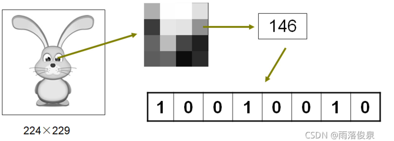 image-20250502133107370